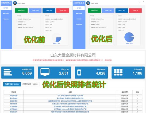 以技術(shù)開發(fā)為基，計算機(jī)科技領(lǐng)域的企業(yè)品牌建設(shè)新路徑